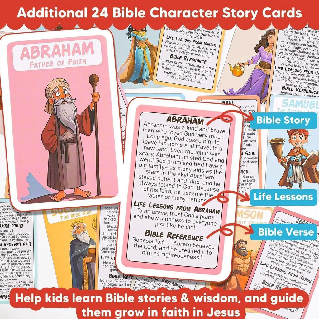 Who I Am Bible Game Study Party Toys Bible Games For Kids 24 Characters Classic Fun Travel Toys New Year Gifts For Work Offices